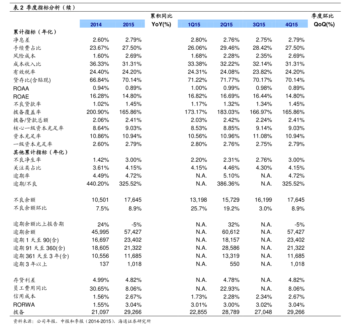 世品環保 第三屆監事會第九次會議決議公告，聚焦環境保護專用設備制造發展